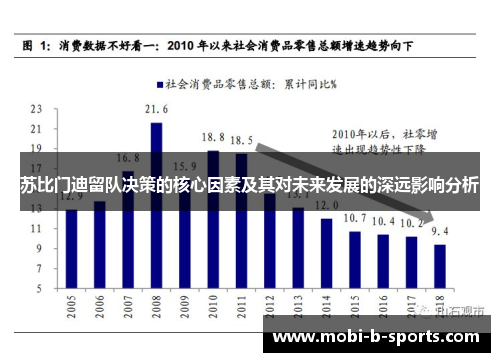 苏比门迪留队决策的核心因素及其对未来发展的深远影响分析 苏比门迪留队决策的核心因素及其对未来发展的深远影响分析