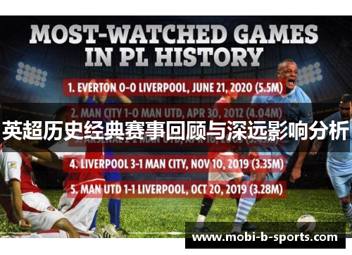 英超历史经典赛事回顾与深远影响分析 英超历史经典赛事回顾与深远影响分析