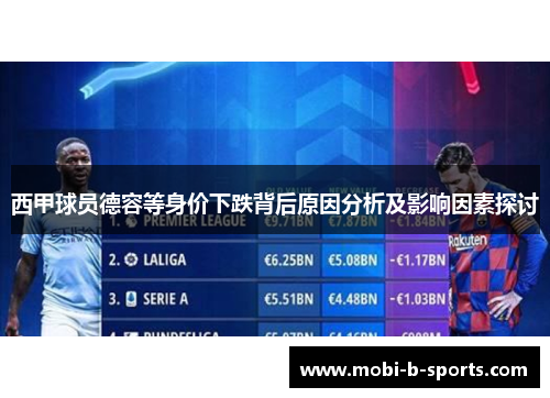 西甲球员德容等身价下跌背后原因分析及影响因素探讨 西甲球员德容等身价下跌背后原因分析及影响因素探讨