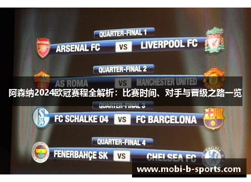 阿森纳2024欧冠赛程全解析：比赛时间、对手与晋级之路一览