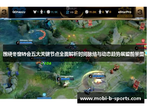 围绕冬窗转会五大关键节点全面解析时间脉络与动态趋势展望前景图 围绕冬窗转会五大关键节点全面解析时间脉络与动态趋势展望前景图