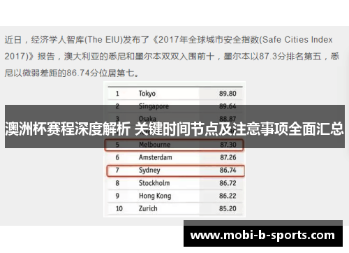 澳洲杯赛程深度解析 关键时间节点及注意事项全面汇总