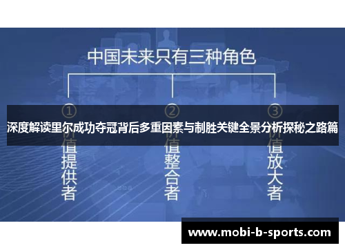深度解读里尔成功夺冠背后多重因素与制胜关键全景分析探秘之路篇