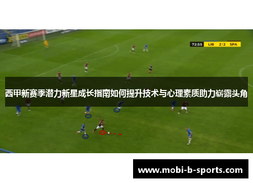西甲新赛季潜力新星成长指南如何提升技术与心理素质助力崭露头角