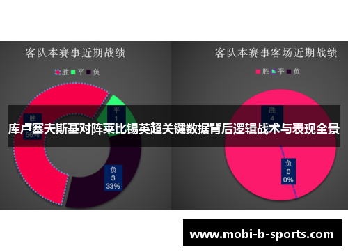 库卢塞夫斯基对阵莱比锡英超关键数据背后逻辑战术与表现全景