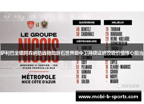 萨利巴坐镇阿森纳防线稳如磐石世界级中卫持续证明顶级价值核心担当 萨利巴坐镇阿森纳防线稳如磐石世界级中卫持续证明顶级价值核心担当